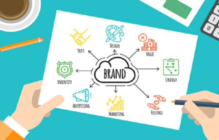 Todos los factores que forman parte de una estrategia de Branded Content